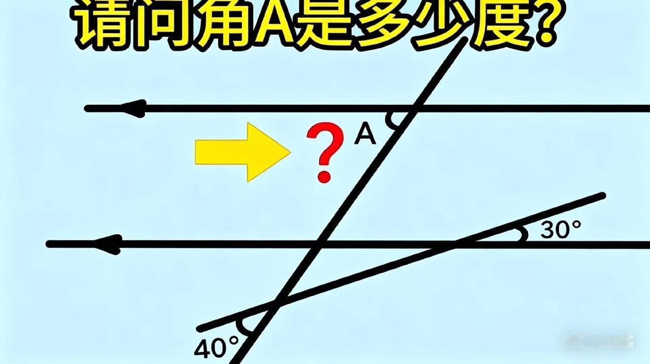 你能看出LA多少度吗？评论区聊聊