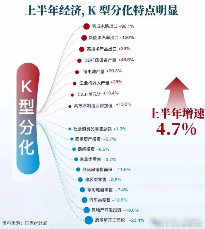 8月迎来收官，中报靴子总算落地！明天8月收官，中报披露基本结束，业绩暴雷潮告一段