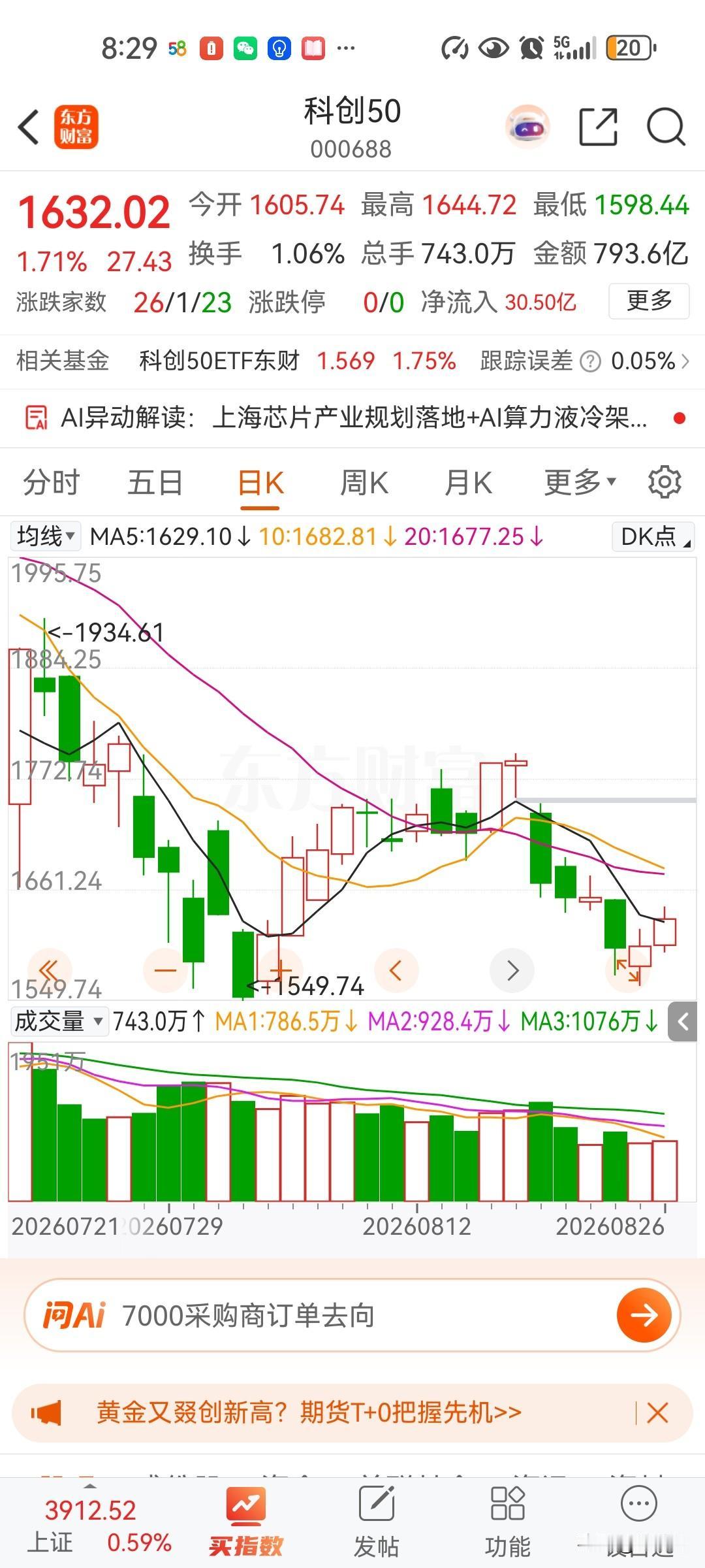 英伟达还能带动科技股再暴涨一轮！token变现，人工智能不再是概念，产生收益