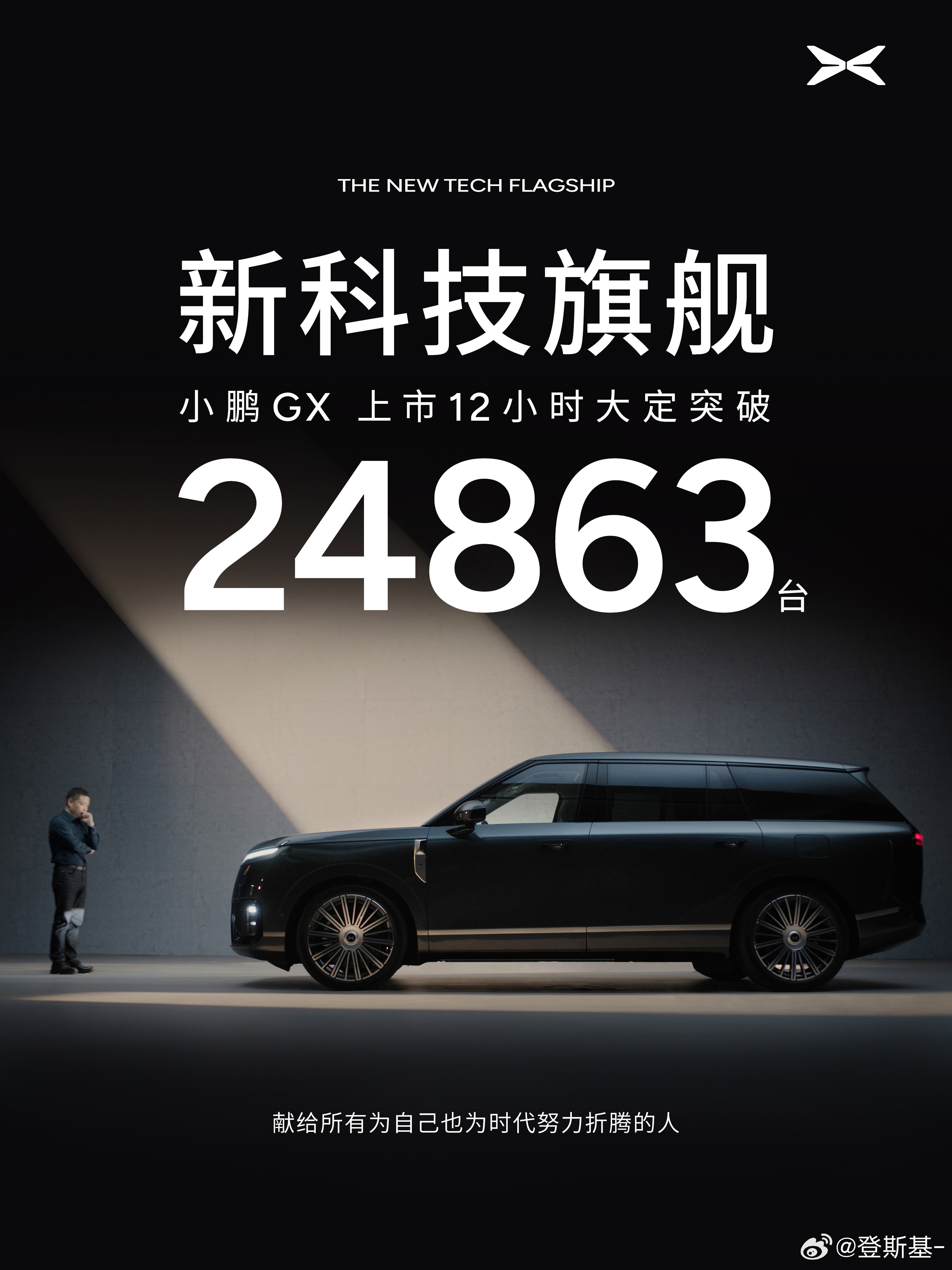 群访前，小鹏公布了GX战报：大定超两万四台。小鹏GX发布会
