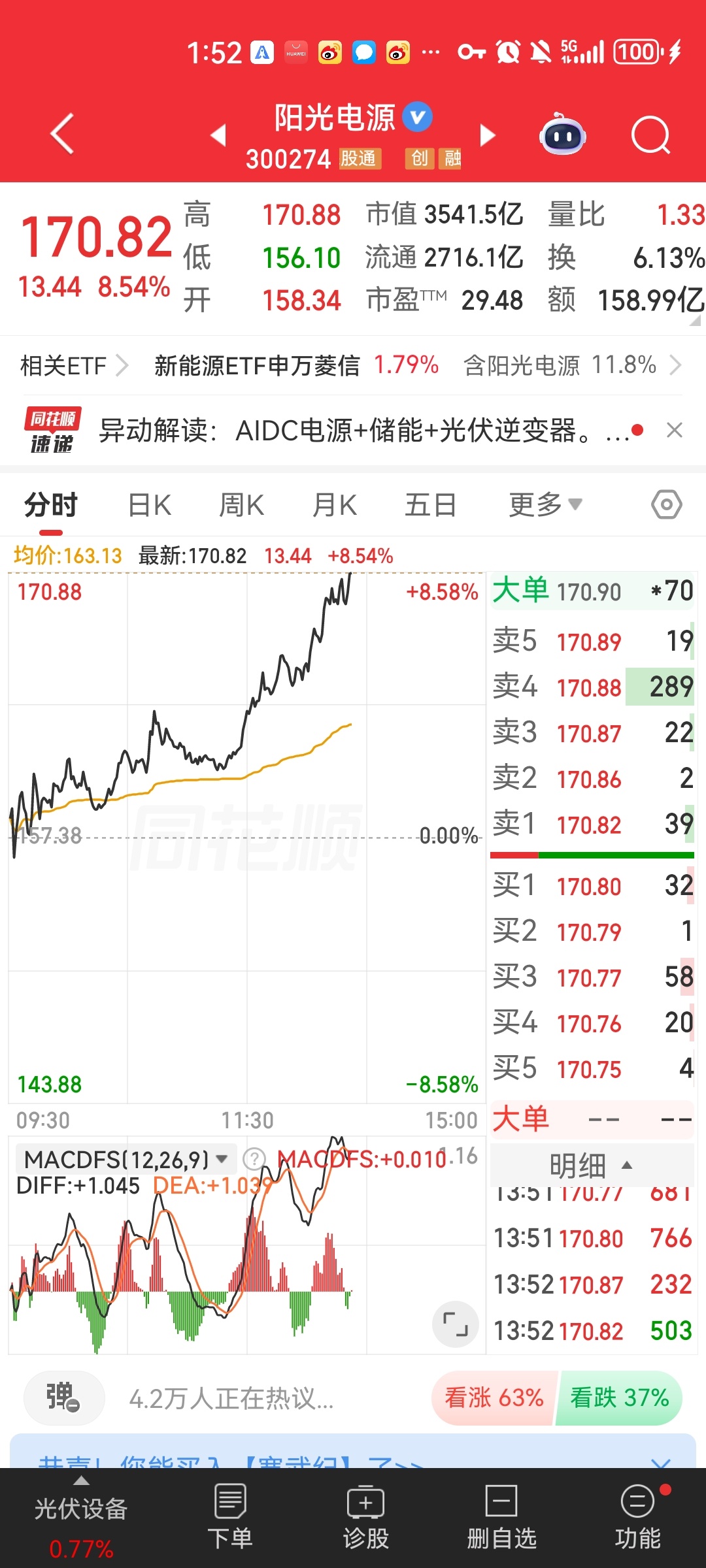 5月22日热门股整理及点评！科技核心主线兆易创新：存储双芯龙头，深度绑定长鑫，赛