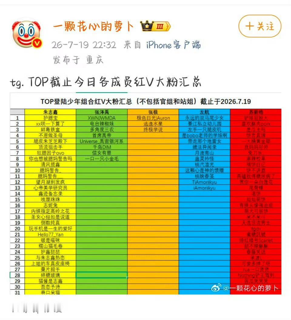 喂 孤立我 