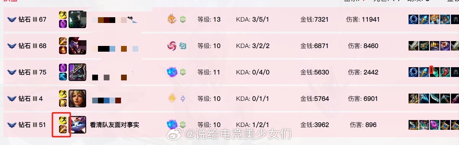 投：无语到极致就会想笑，开了把排位，辅助进来说了句“诶，怎么是排位啊，我以为是大
