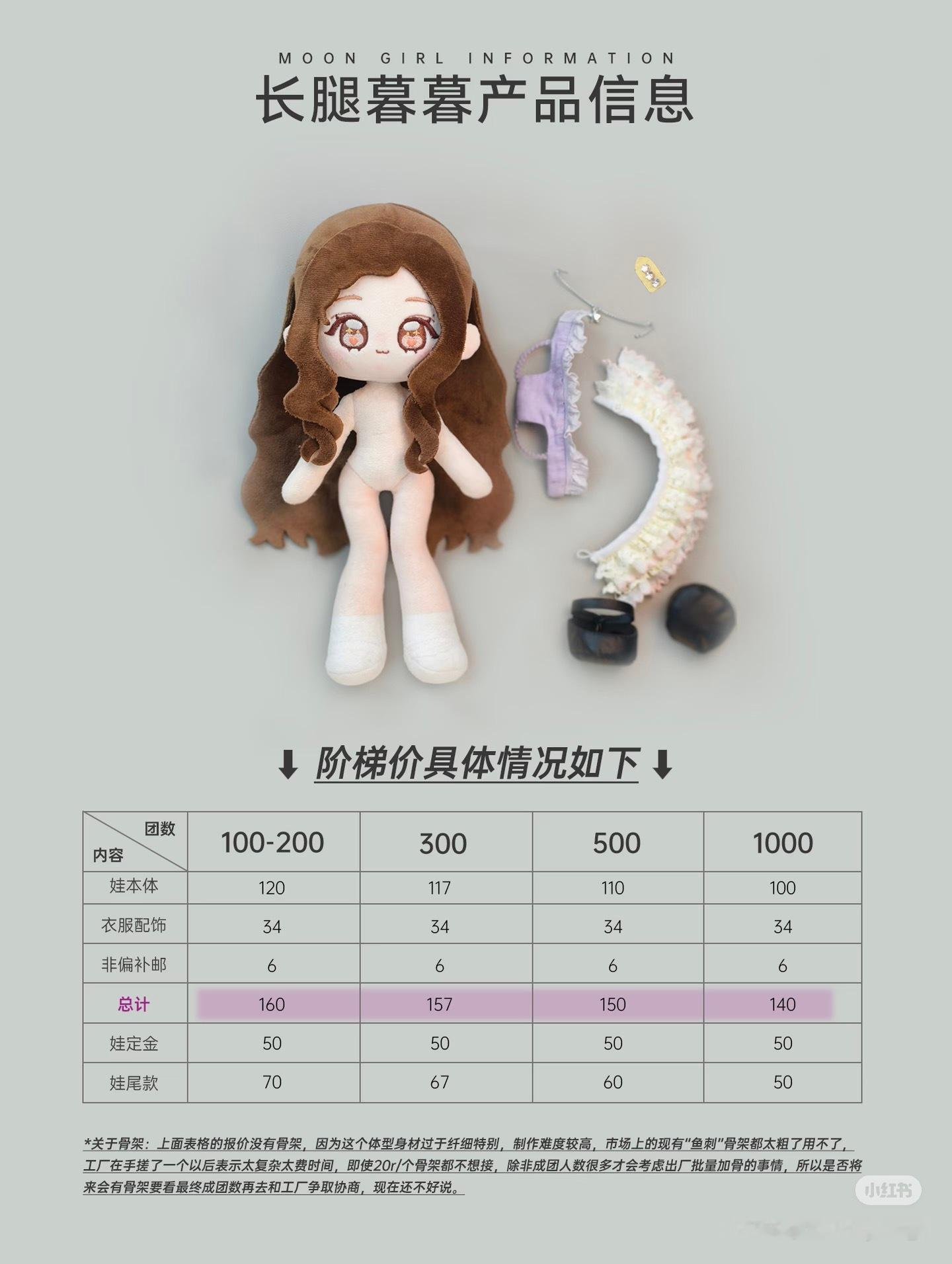卧槽好萌（但是有点贵 