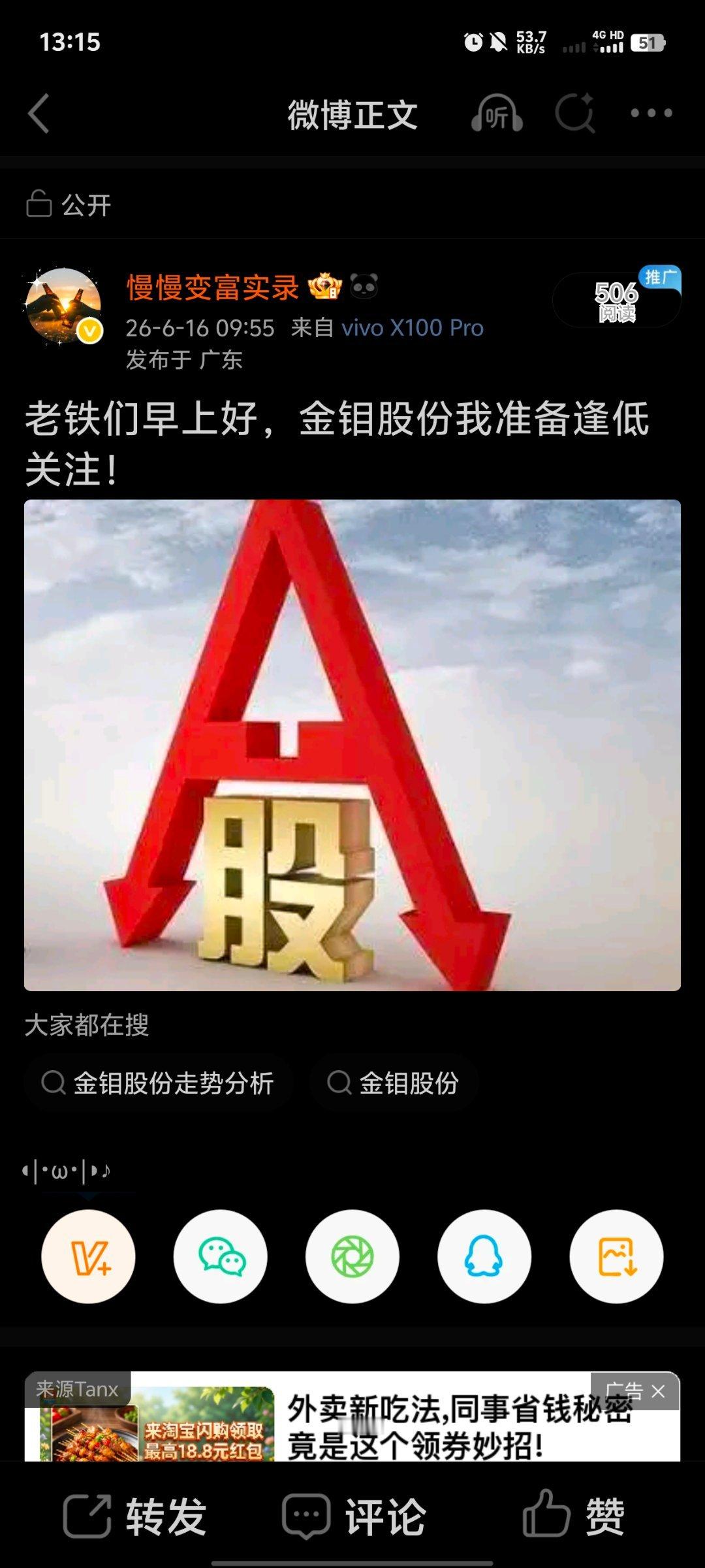 金钼股份这波“迟来的爱”，你吃到肉了吗？接下来是格局还是撤退？上周二分享的金钼股