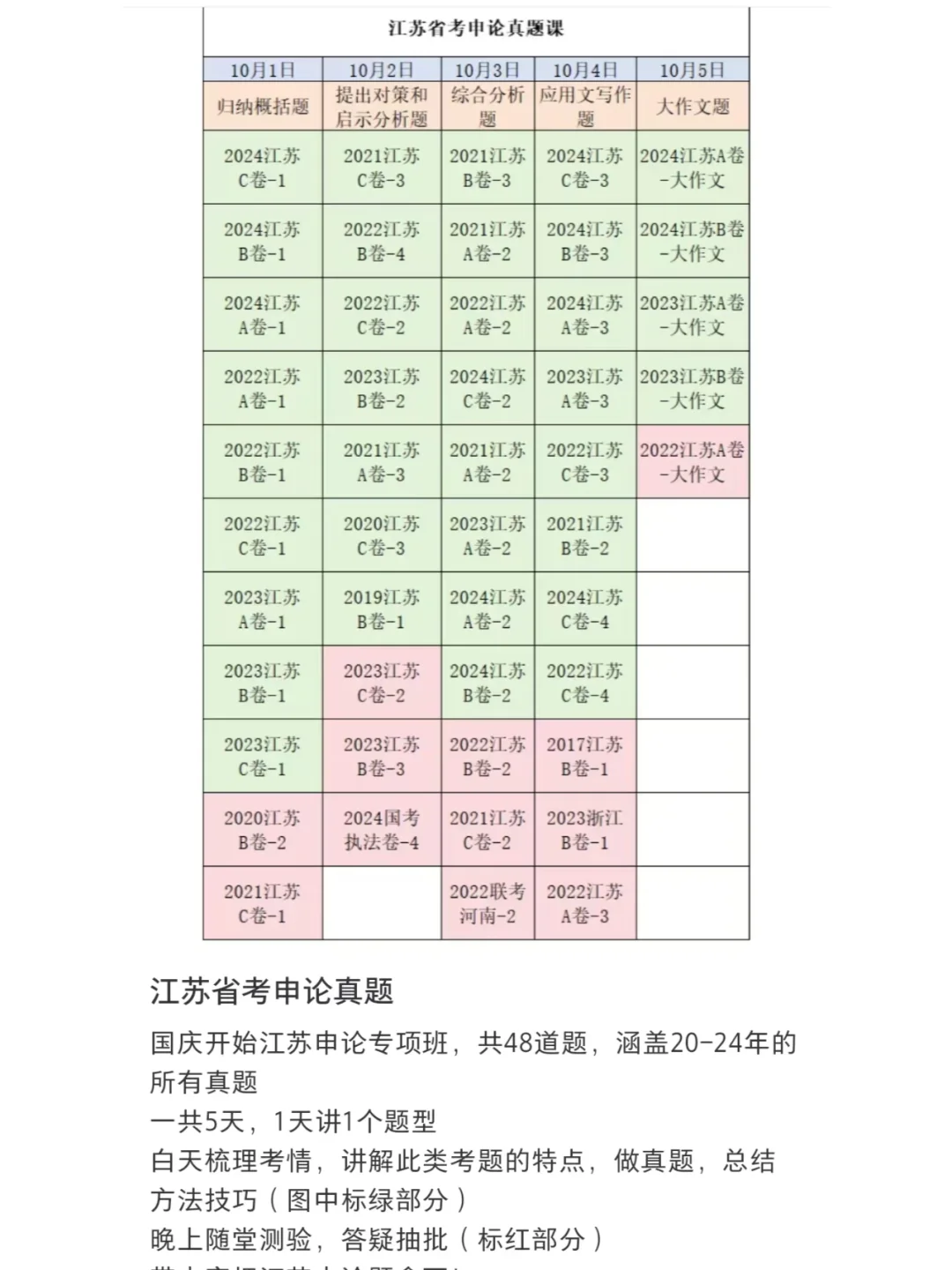 国庆申论专项班，名额告急啦