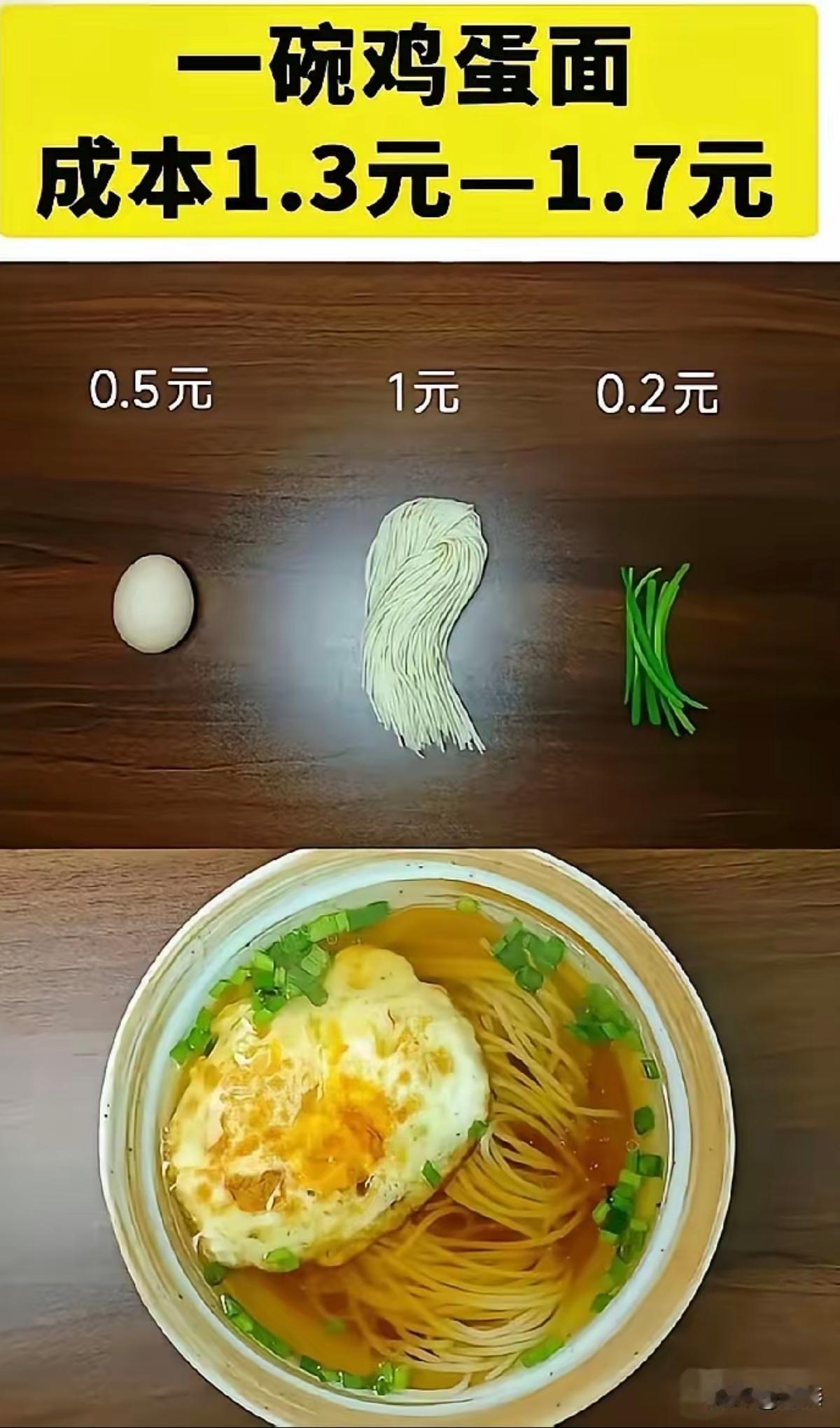这只是一碗面的直接成本，人工，租金，水电燃气费，加起来，才是真正的成本。