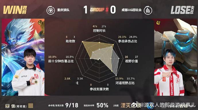 信钟馗MVP狼队对战AG信钟馗多次精准出钩配合小乔打出连环控制，团战联动效果拉满