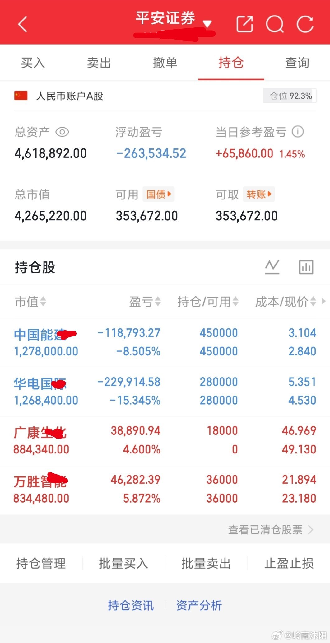 第234天今天A股虽说迎来了反弹，但走势依旧不稳，主要受以下几重压力制约：从外部