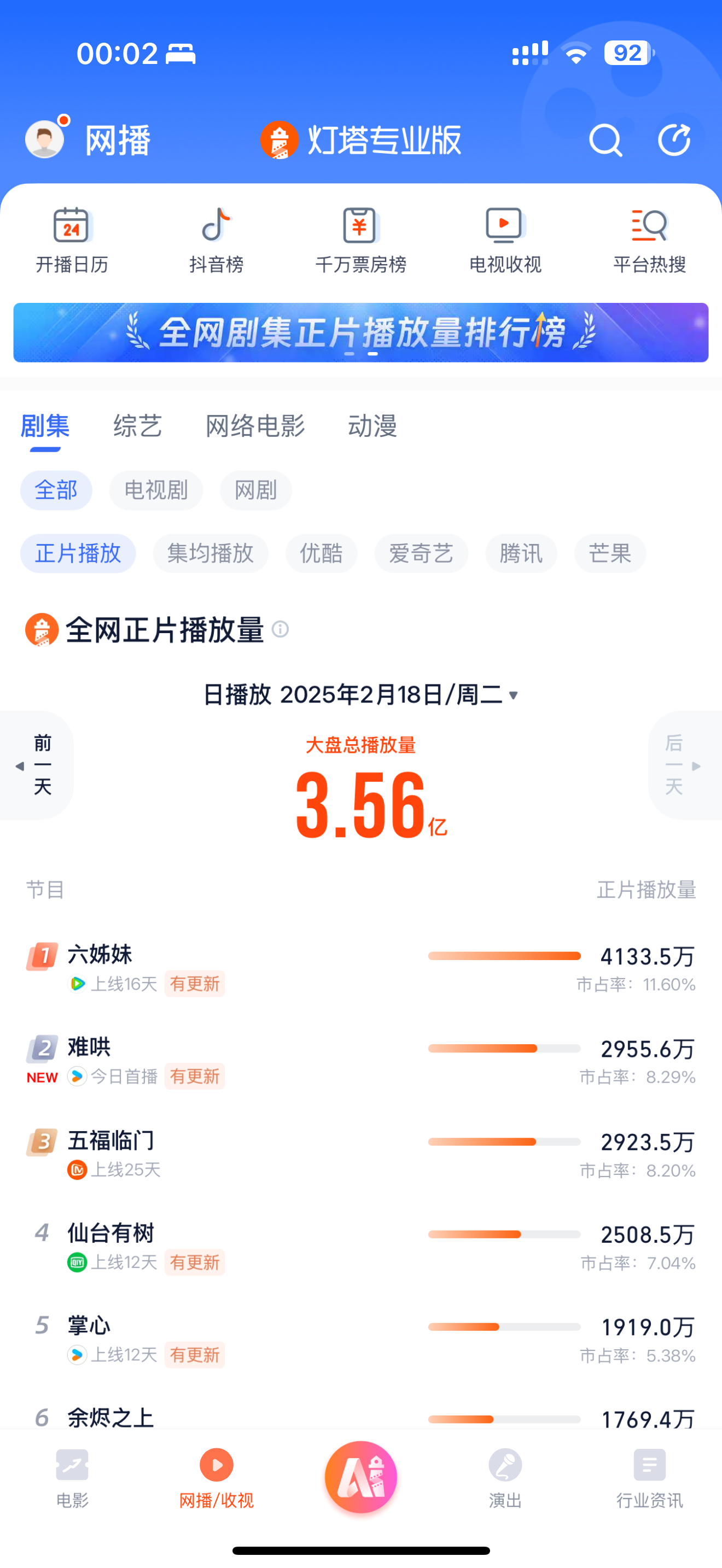已悄悄来到第二✌️ 