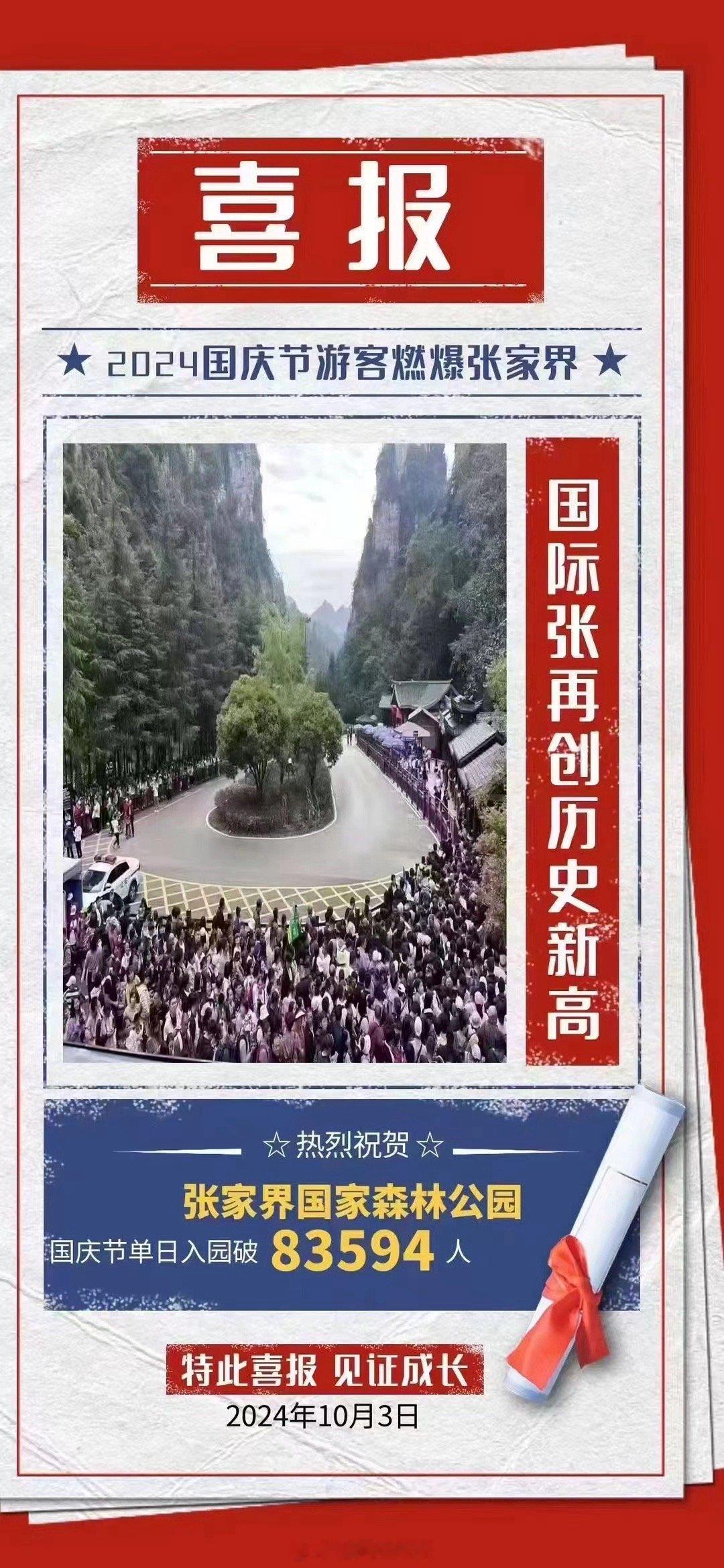 #张家界旅游# 2024年10月3日，张家界国家森林公园核心景区进山83594人