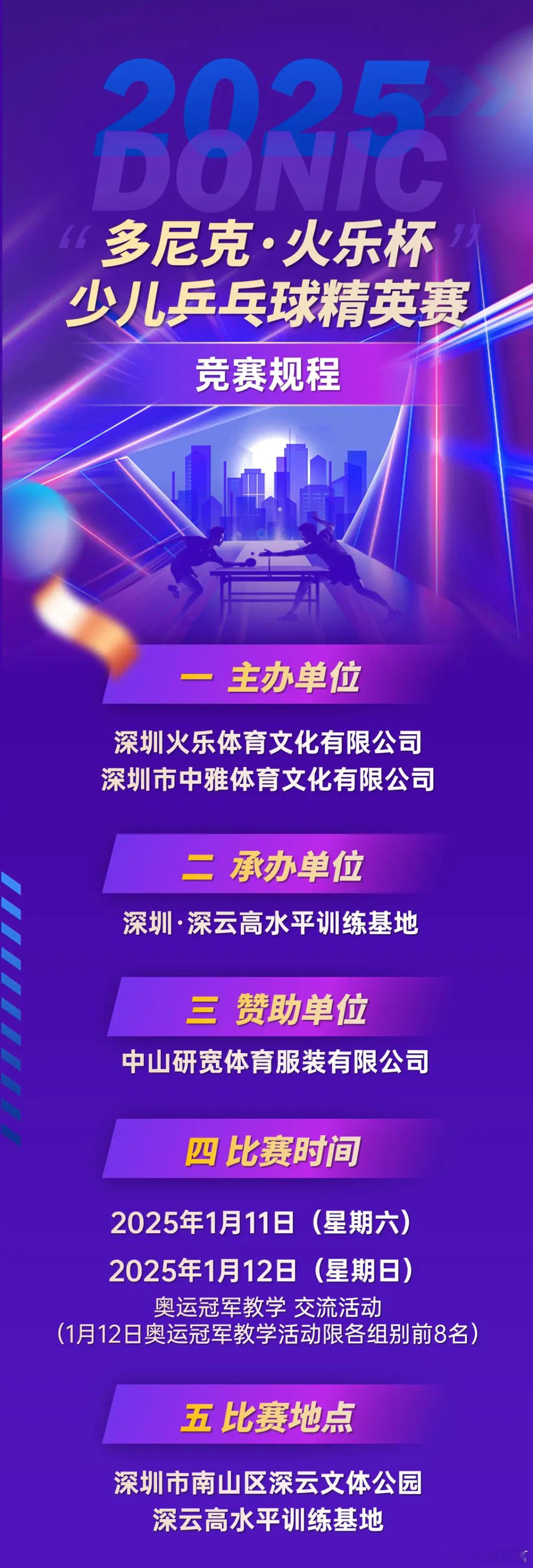即将在深圳进行的多尼克·火乐杯少儿乒乓球精英赛，各组别的前八名可以免费获得张继科