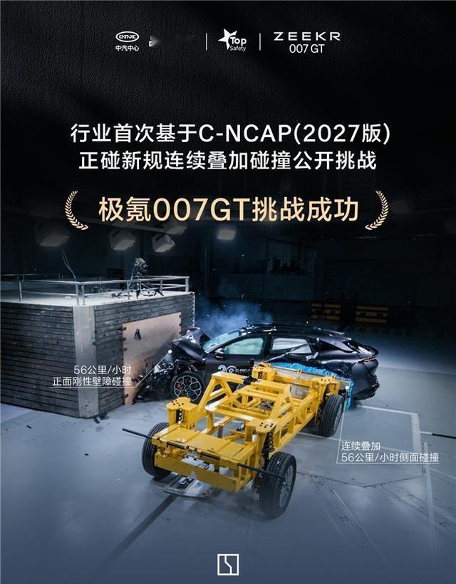 安全性能全面领先，极氪007GT成功通过C-NCAP碰撞挑战
极氪007GT近日