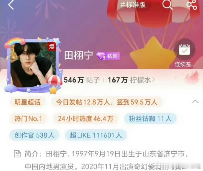 田栩宁超话热门第一，超like已破11万了 ​​​
