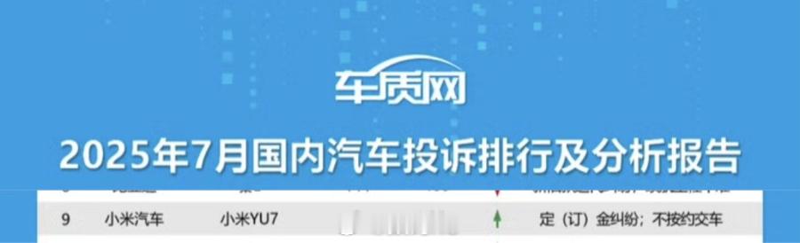 小米YU7上市这么久了，唯一的缺点就是产能不足，不然早就节奏满天飞了。 ​​​