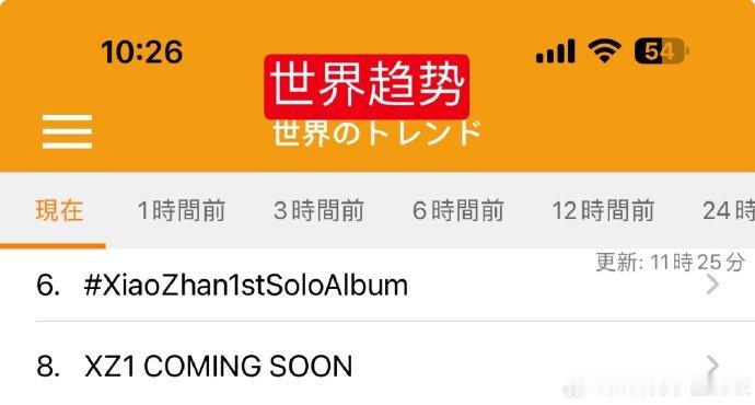 #肖战首张个人专辑登世界两个话题高位##肖战专辑登多国世趋#  肖战首张个人专辑