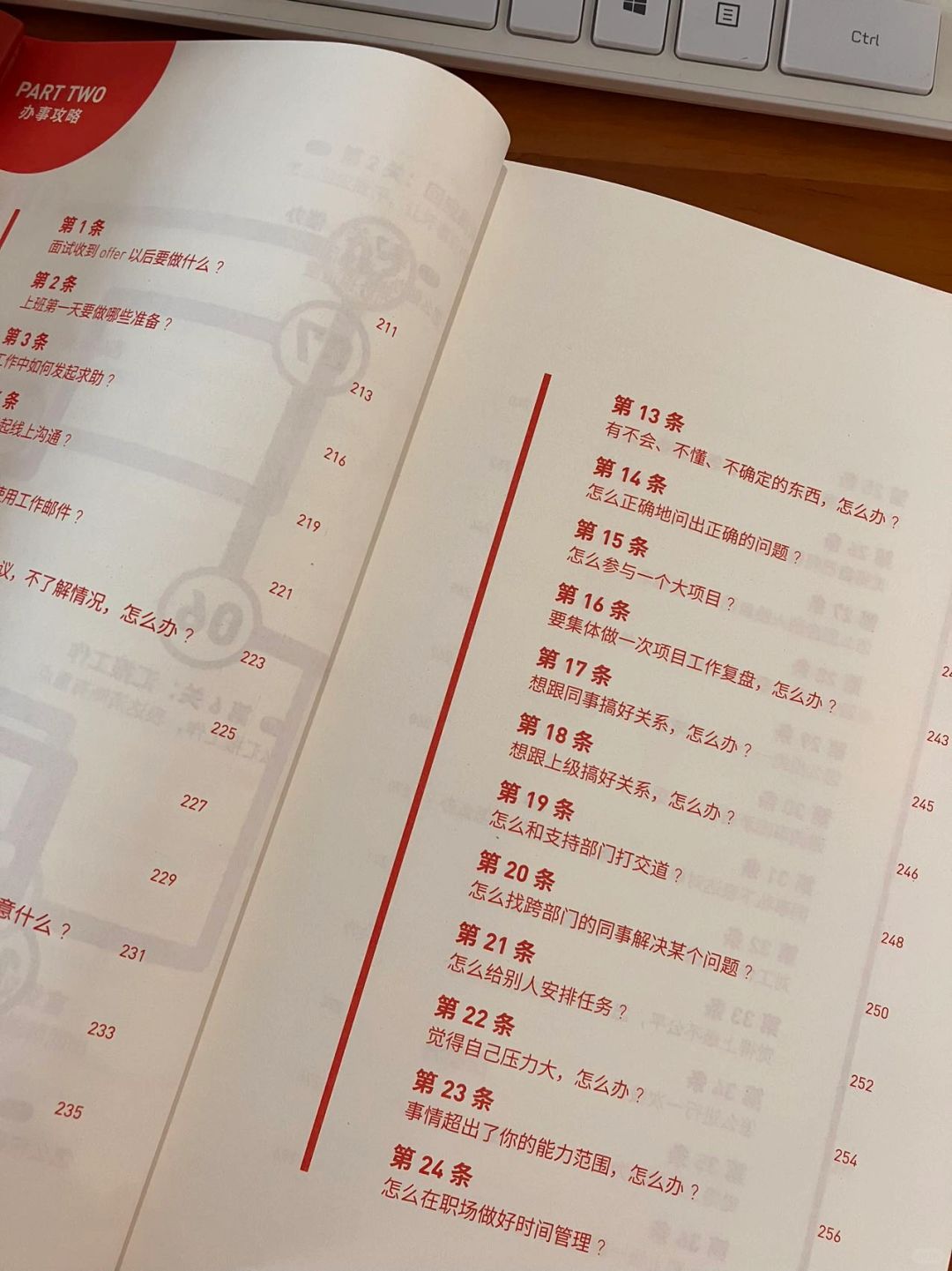 我恨我为什么不是22岁就读到这本书