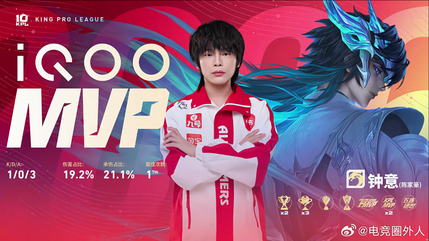 KPL  大司命这波操作666，MVP实至名归！钟意大司命MVP
