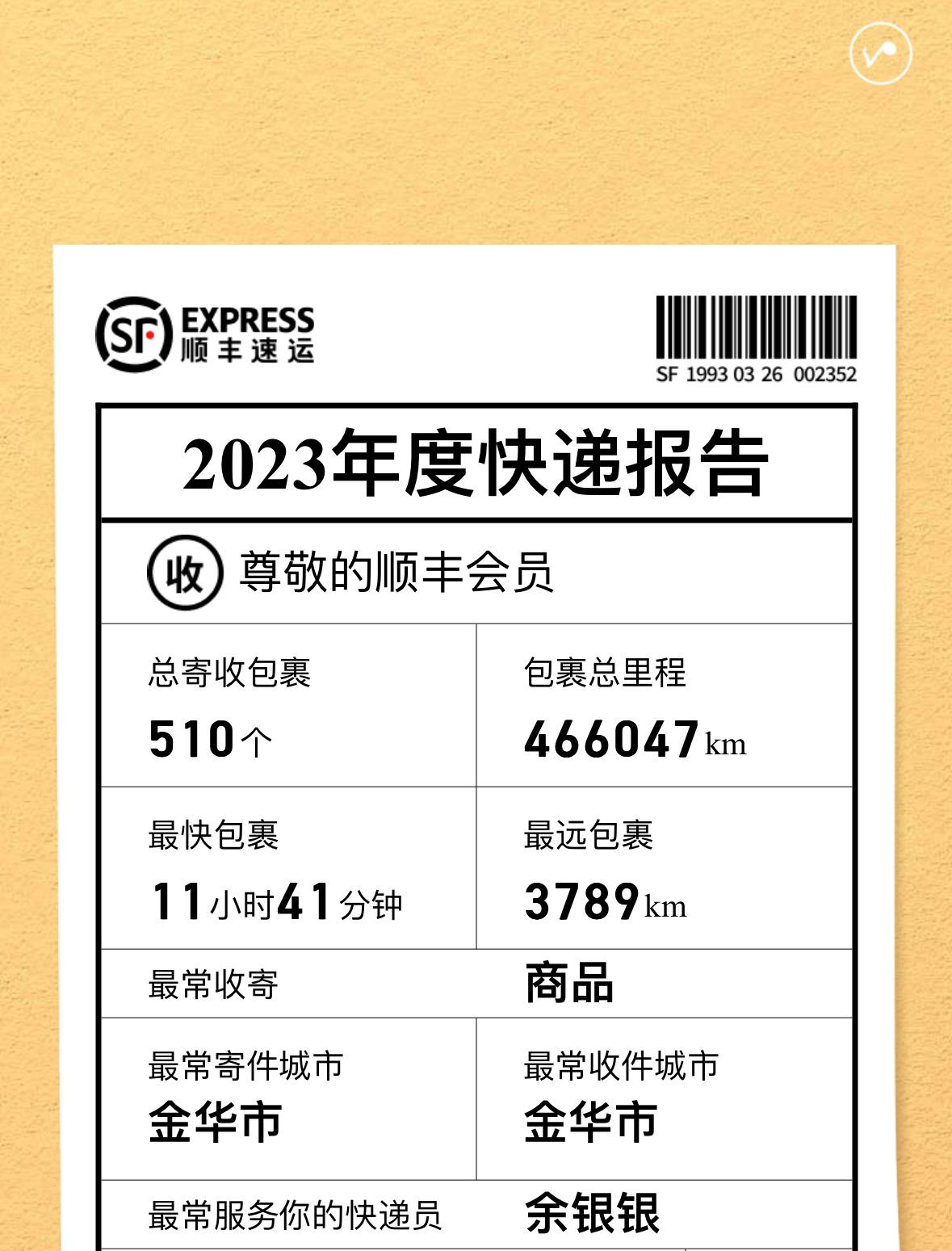 去年一整年，一共收了 510 个顺丰快递包裹[老师好][老师好][老师好]