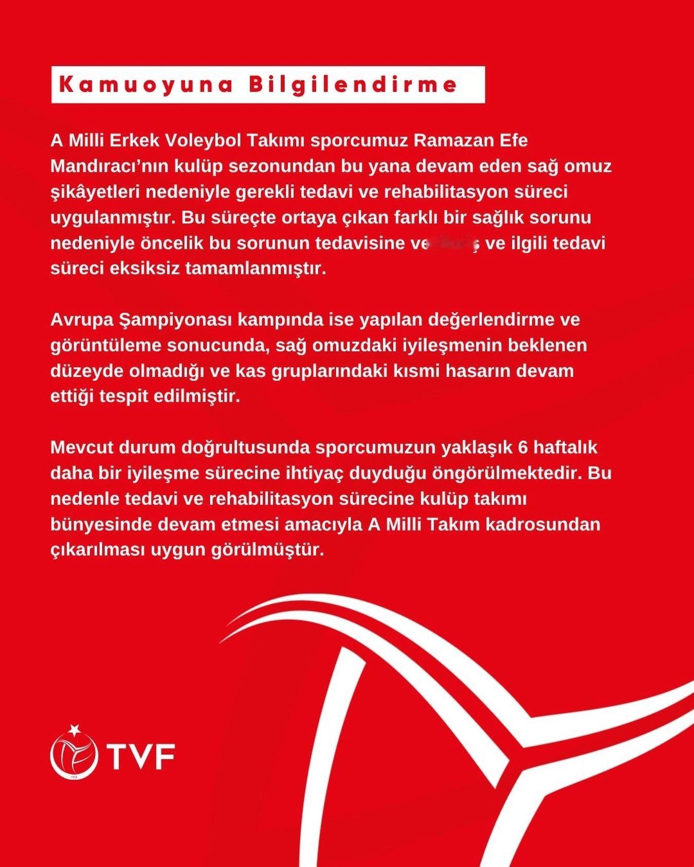 土耳其🇹🇷排协官宣主攻曼迪拉奇因肩伤将缺席欧锦赛。A Milli Erkek