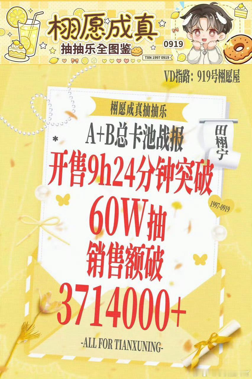 柠檬水还是如此权威田栩宁ccl首轮战报