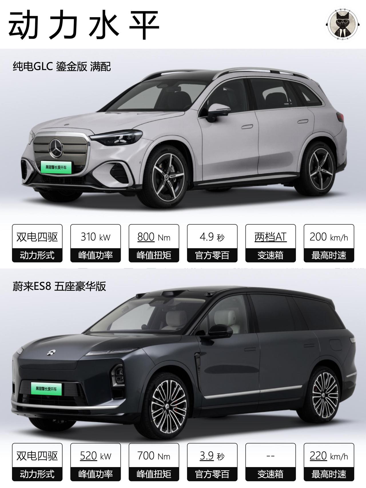 老话讲三十年河东三十年河西，燃油时代风光无限的豪华品牌，闯入纯电赛道后难免水土不
