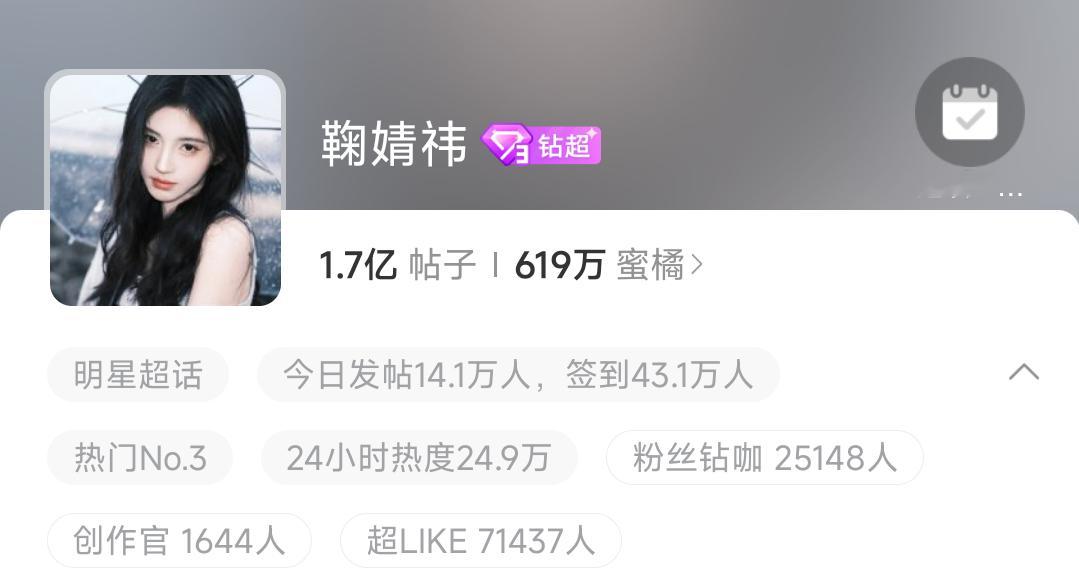 鞠婧祎流量断层是这样的૮₍ •́ ₃•̀₎ა超LIKE破七万周五就已经钻三了 ​