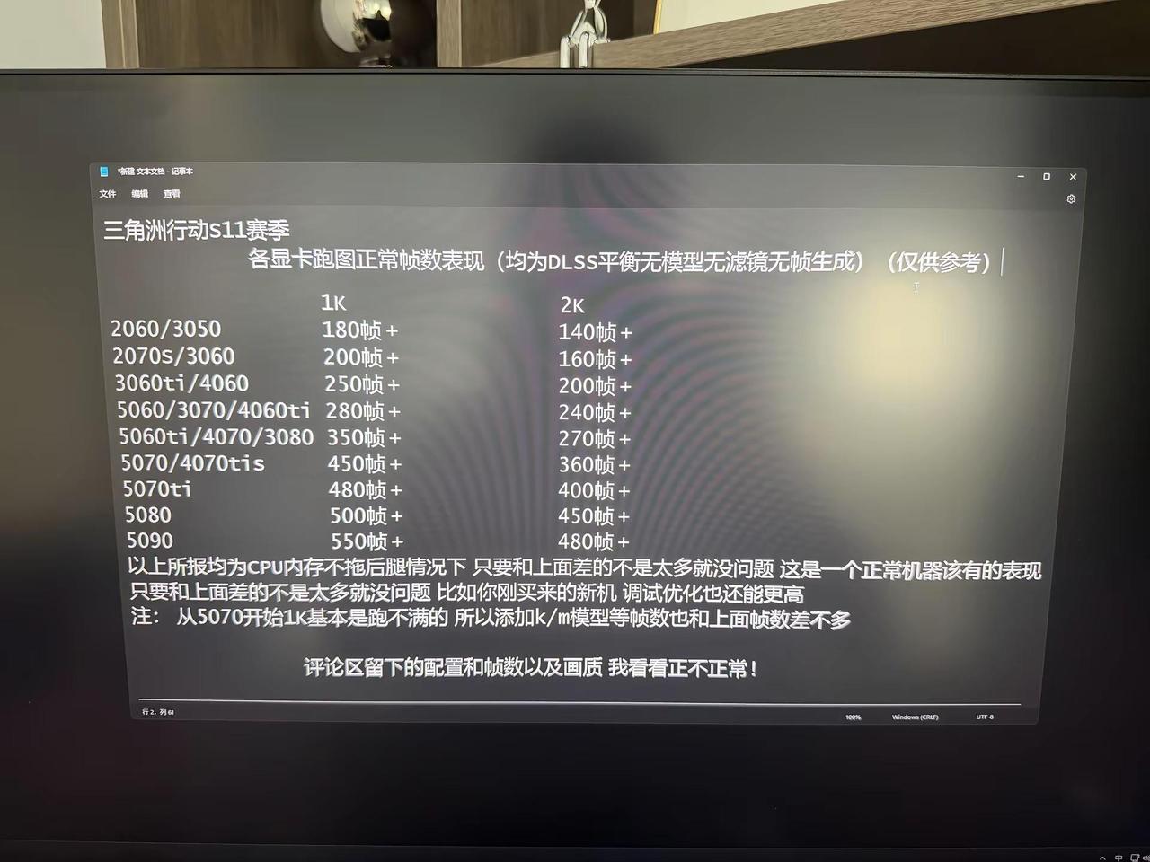 来找一下你的显卡 看看正不正常吧 只要帧数差距不是特别大 就没问题的调机器 三角