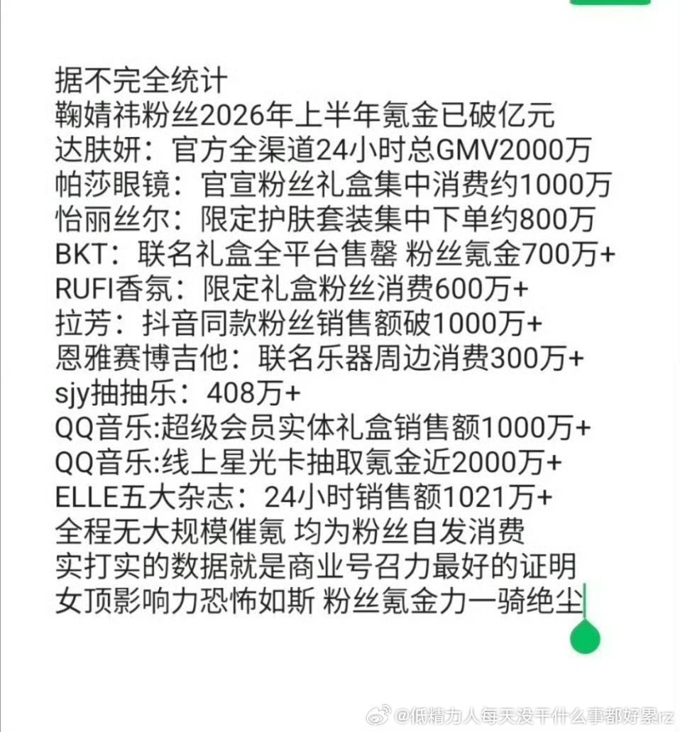 别说假如有电影能冲多少预售了云包场都冲不上1000万的，就别吹这些 q 币的B了
