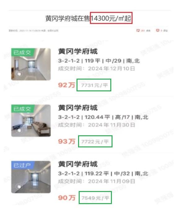 西咸黄冈学府城从1.4万/㎡跌到7千/㎡，只用了一年时间……
去年，位于西咸新区