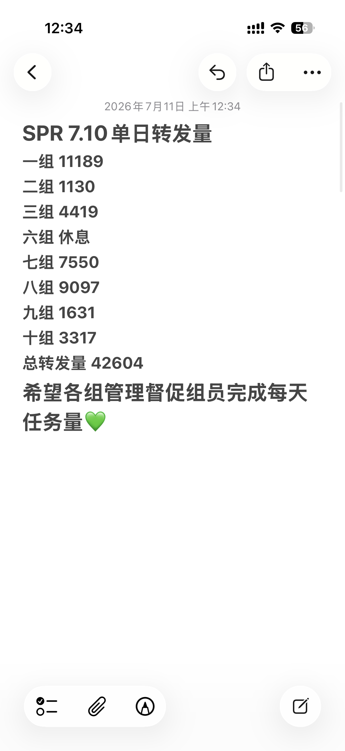 王源王源宇宙超级无敌大大狂欢巡演 SPR 7.10单日转发量4.2w+
