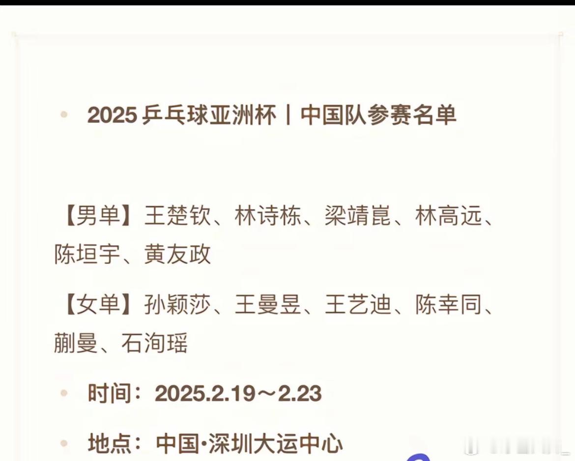 王楚钦领衔国乒亚洲杯男单名单  国乒公布亚洲杯参赛名单，青春力量加入最强阵容！ 