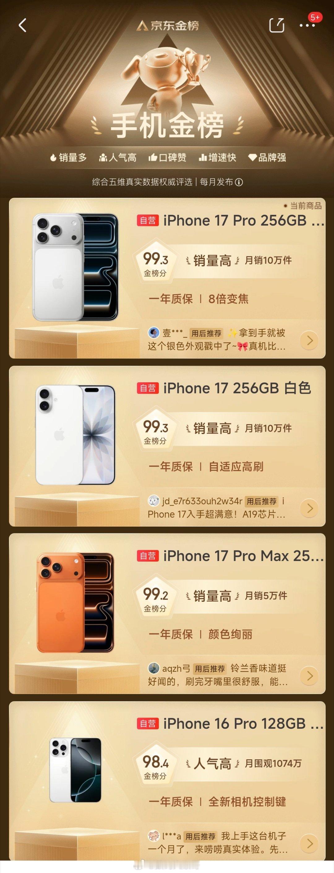 iPhone17中国市场卖爆iPhone 17在中国销量超过1300万，拿下了四