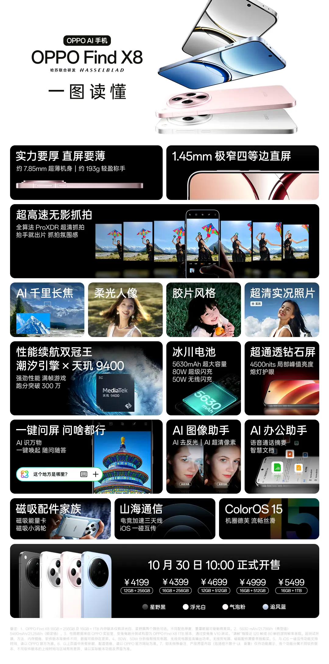 两张图了解OPPO Find X8系列，

X8：4199起（12+256G）