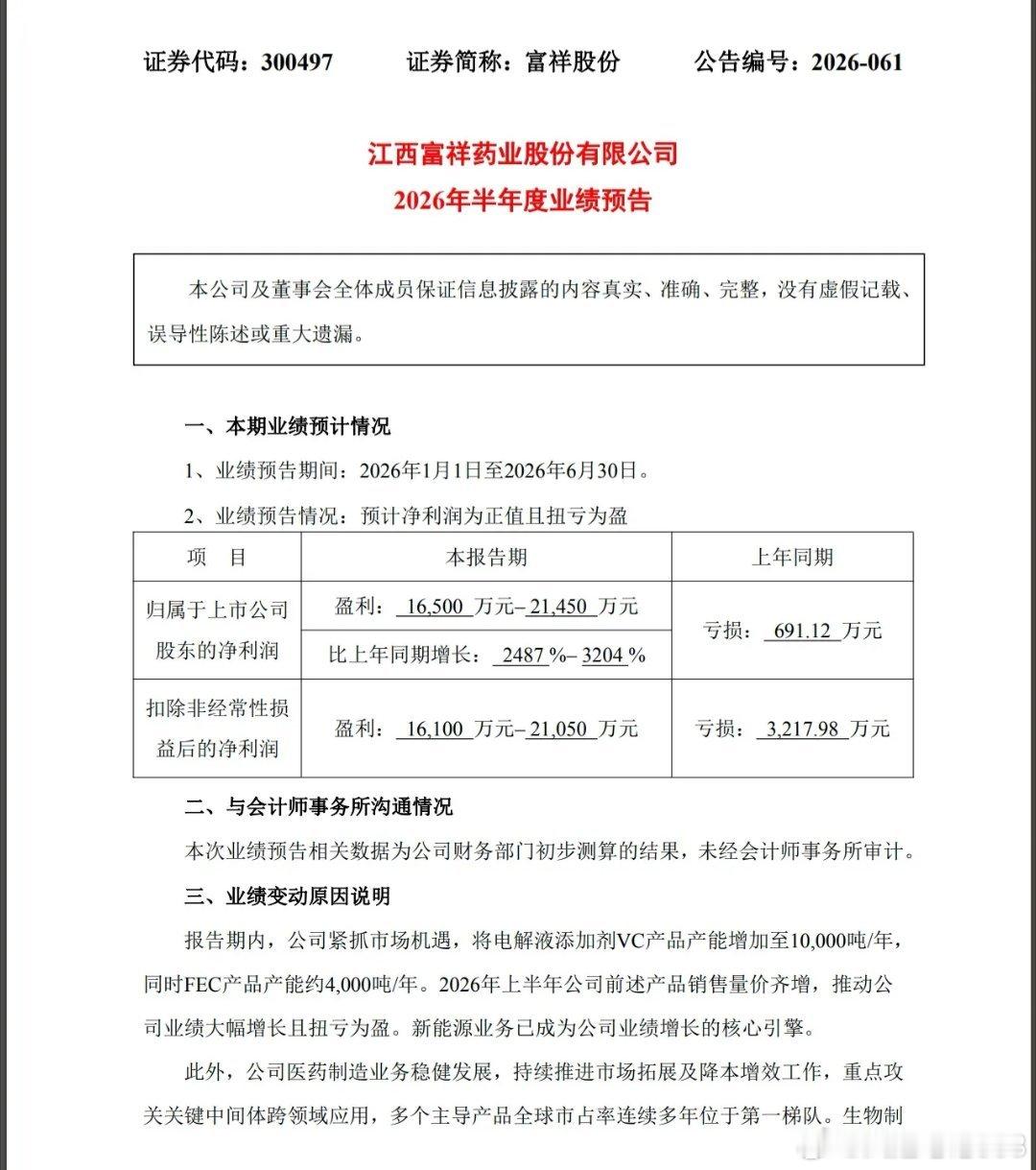 富翔股份迫不及待发中报了，上半年净利润最高预增3204%，靠电解液扭亏为盈。隐形