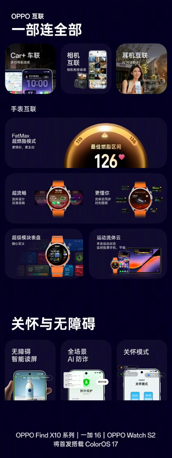 ColorOS 17 发布，全新流体设计观感很舒服，极光 + 潮汐双引擎，后台保