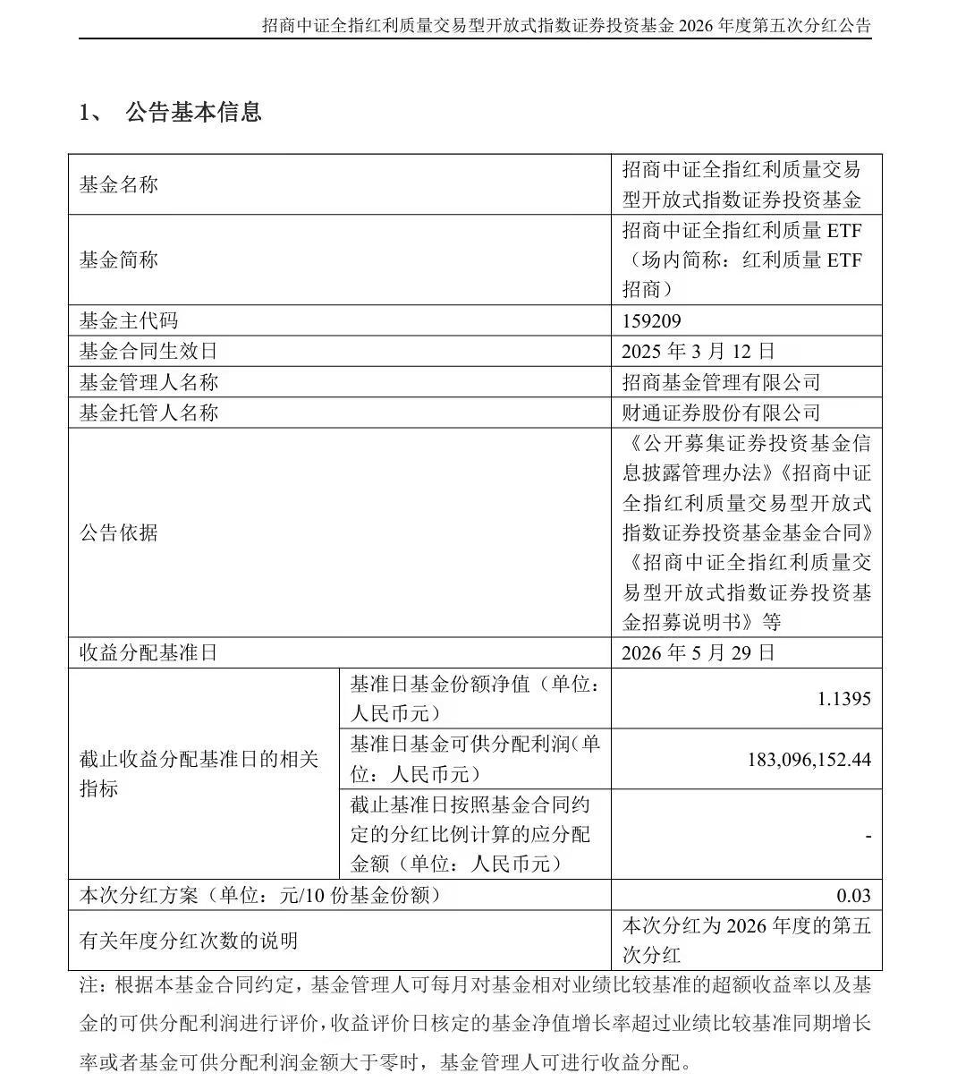 红利质量ETF招商2026年6月月度分红。红利质量ETF招商今日发布了2026年