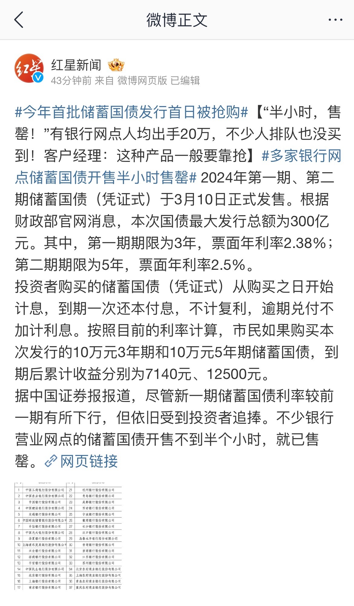 #今年首批储蓄国债发行首日被抢购# 国债可以说是最稳健的投资了吧，比银行存款收益