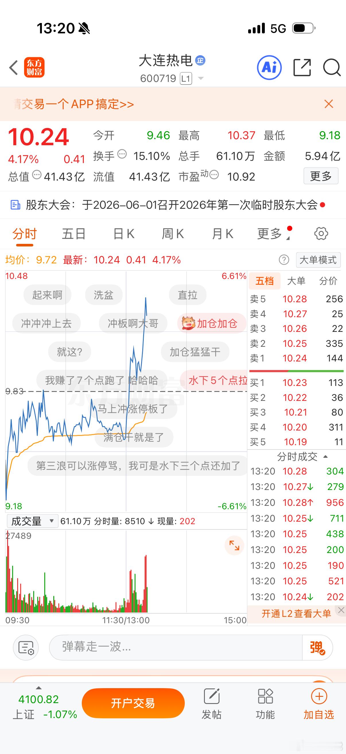 大连热电粉丝们落袋没有啊  点钟评论888 看看今天的热度 