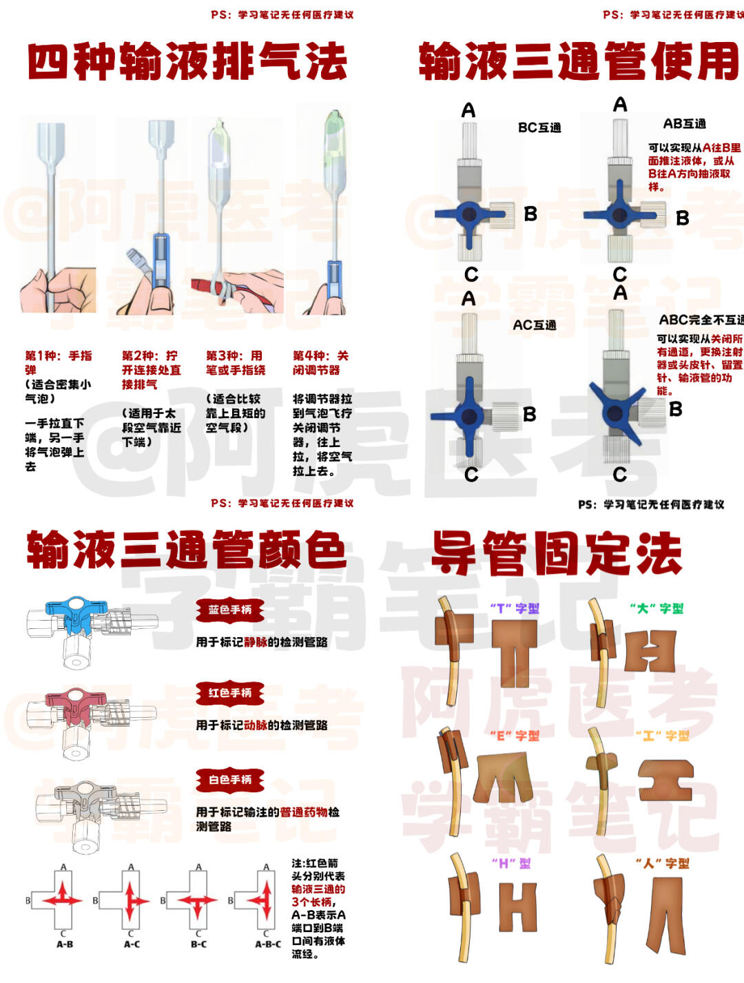 医学生笔记📒：护理学知识点合集👆