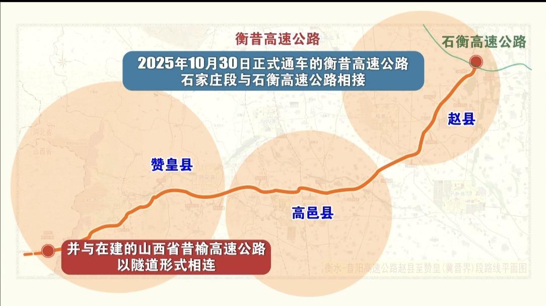 【城市快讯】2025年10月30日，正式通车的衡昔高速公路石家庄段与石衡高速公路