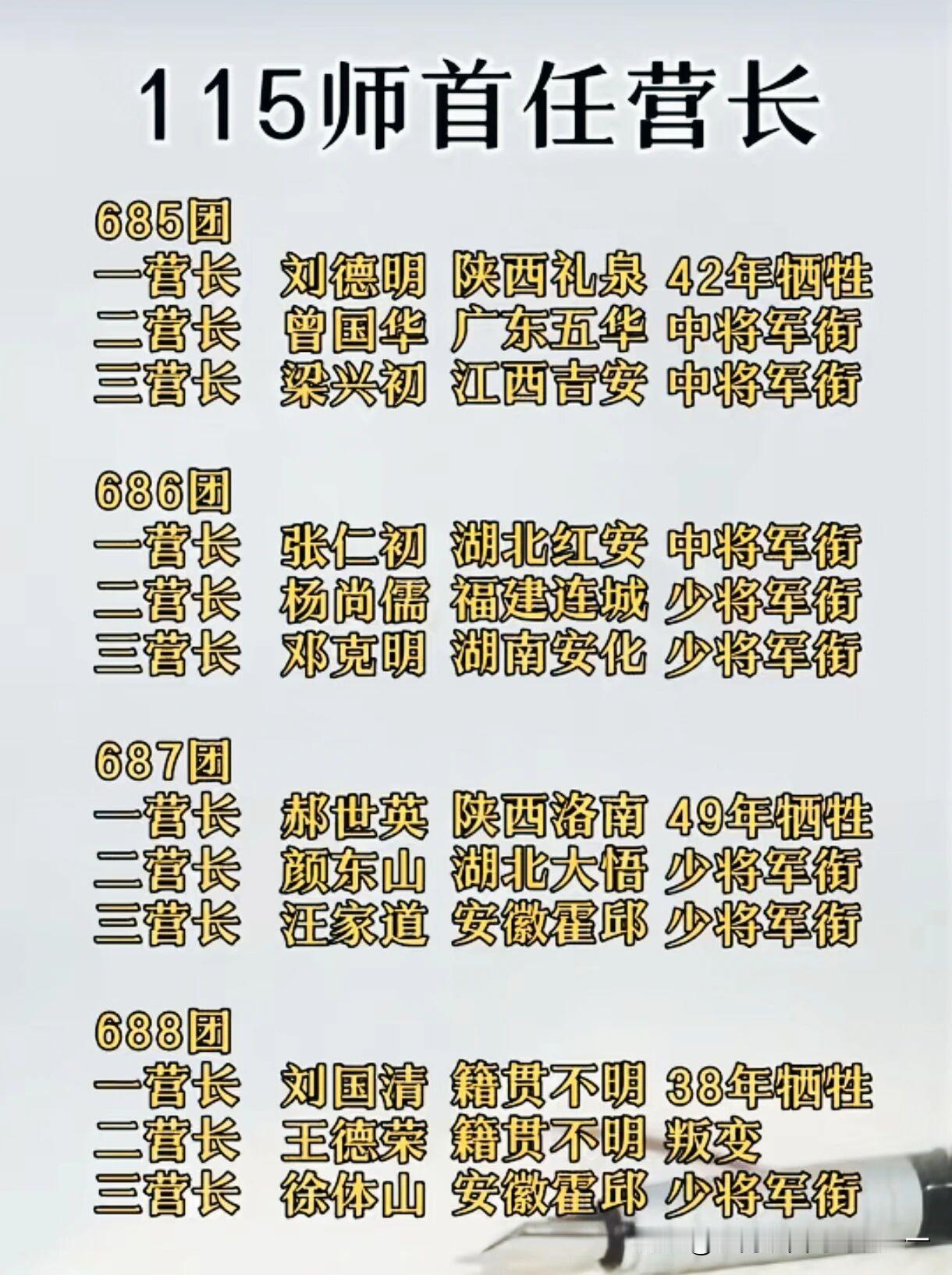 连营长都能达到中将？