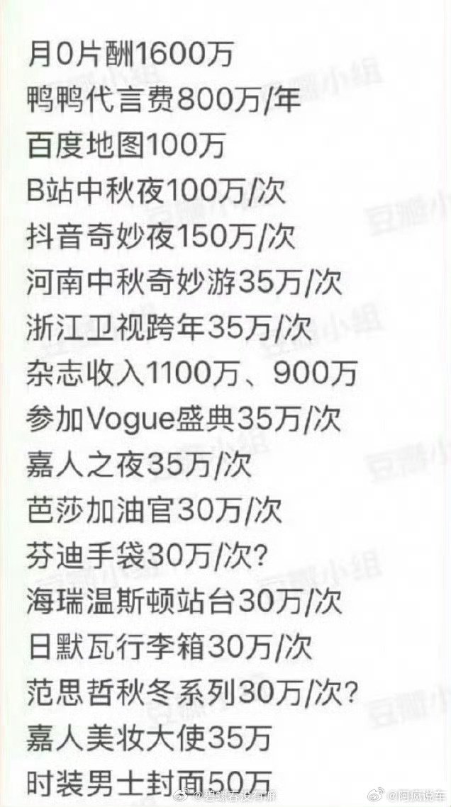 鞠婧祎 收入明细，看到有公布了她相关的报价，这个费用确实是不低，怪不得说明星赚钱