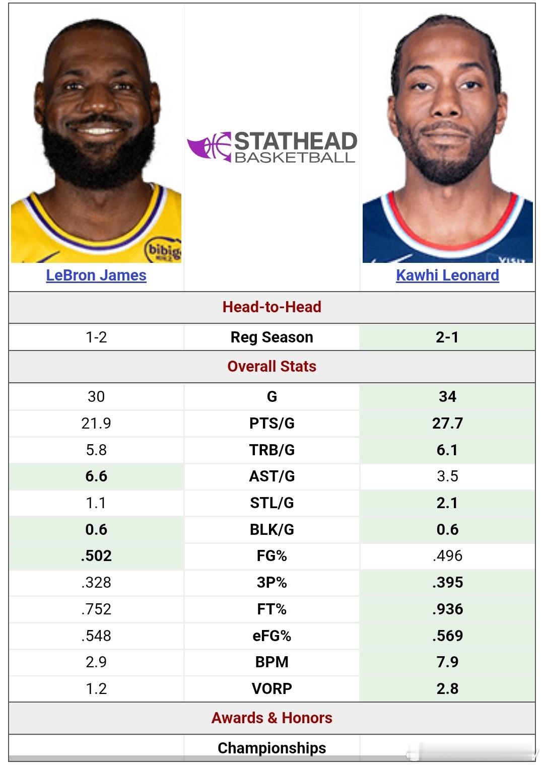 有的人不配进全明星？有的人应该进全明星。谁是本届全明星最大遗珠？🧐2026NB