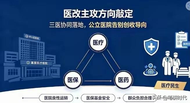有人说全国卫生健康大会后，整顿医德医风要摆上日程。单纯要求医务人员都是耍流氓！医