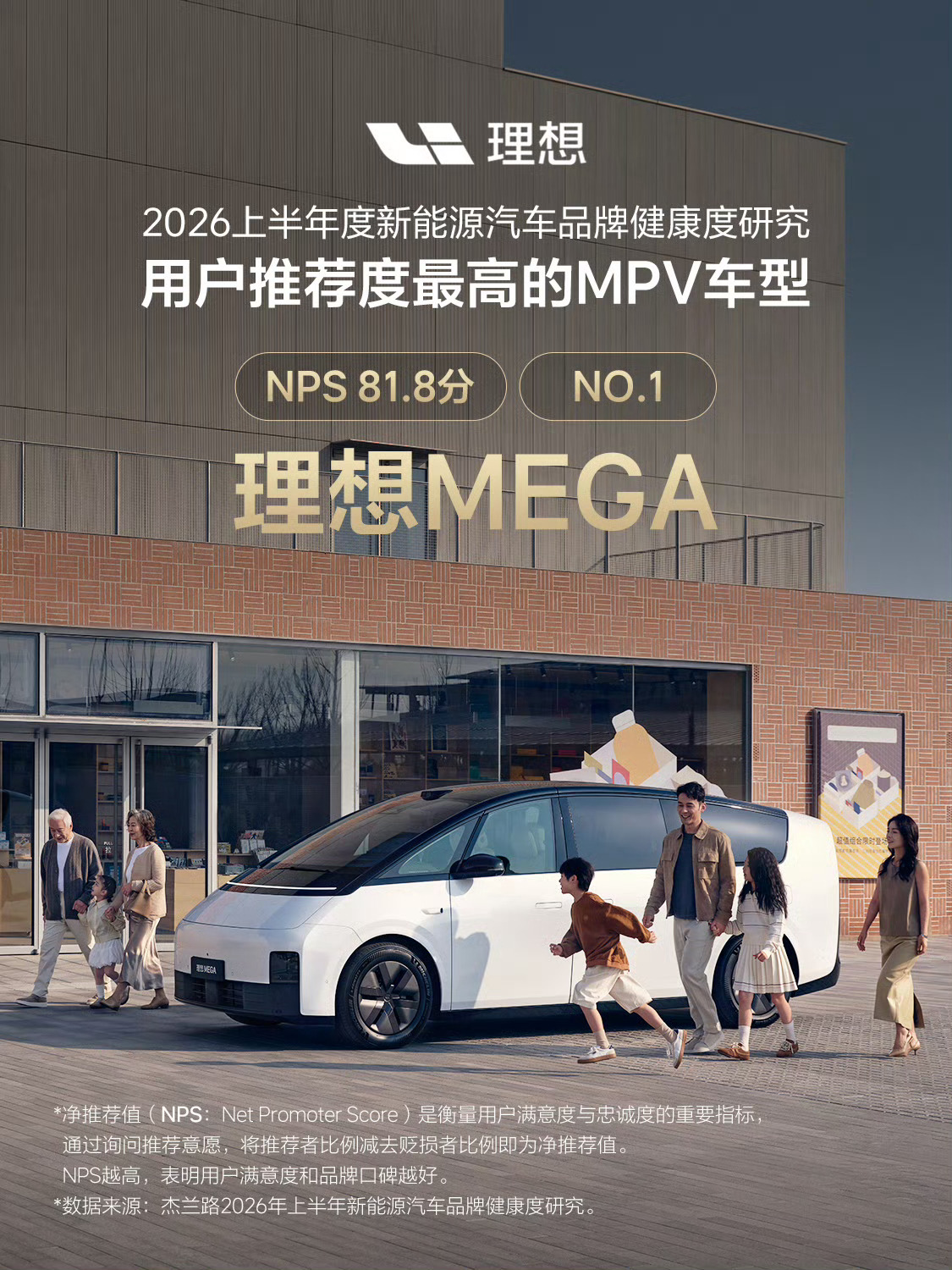 理想MEGA以81.8分的第一名成绩，成为用户推荐度最高的MPV车型。大MEGA