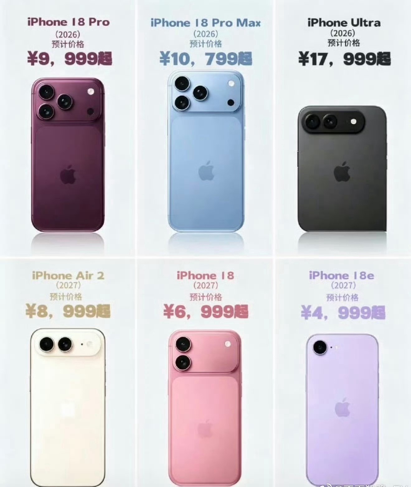 iphone18pro 涨价 涨价已成定局，还涨的挺多，只是17系列用户真的是没