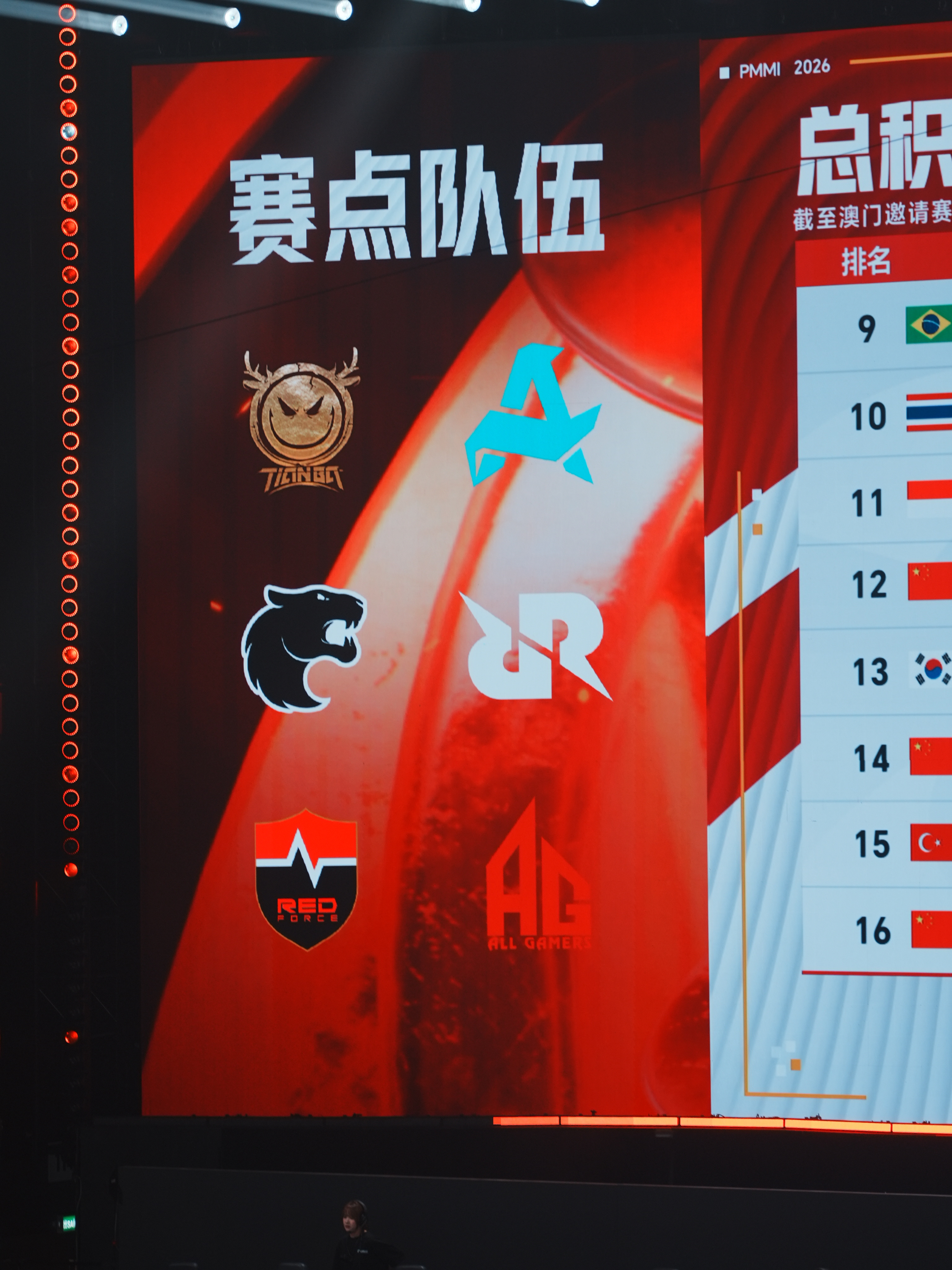 AG开启澳邀赛点恭喜AG开启赛点 我手都在抖 加油啊AG澳邀开启赛点2026和平