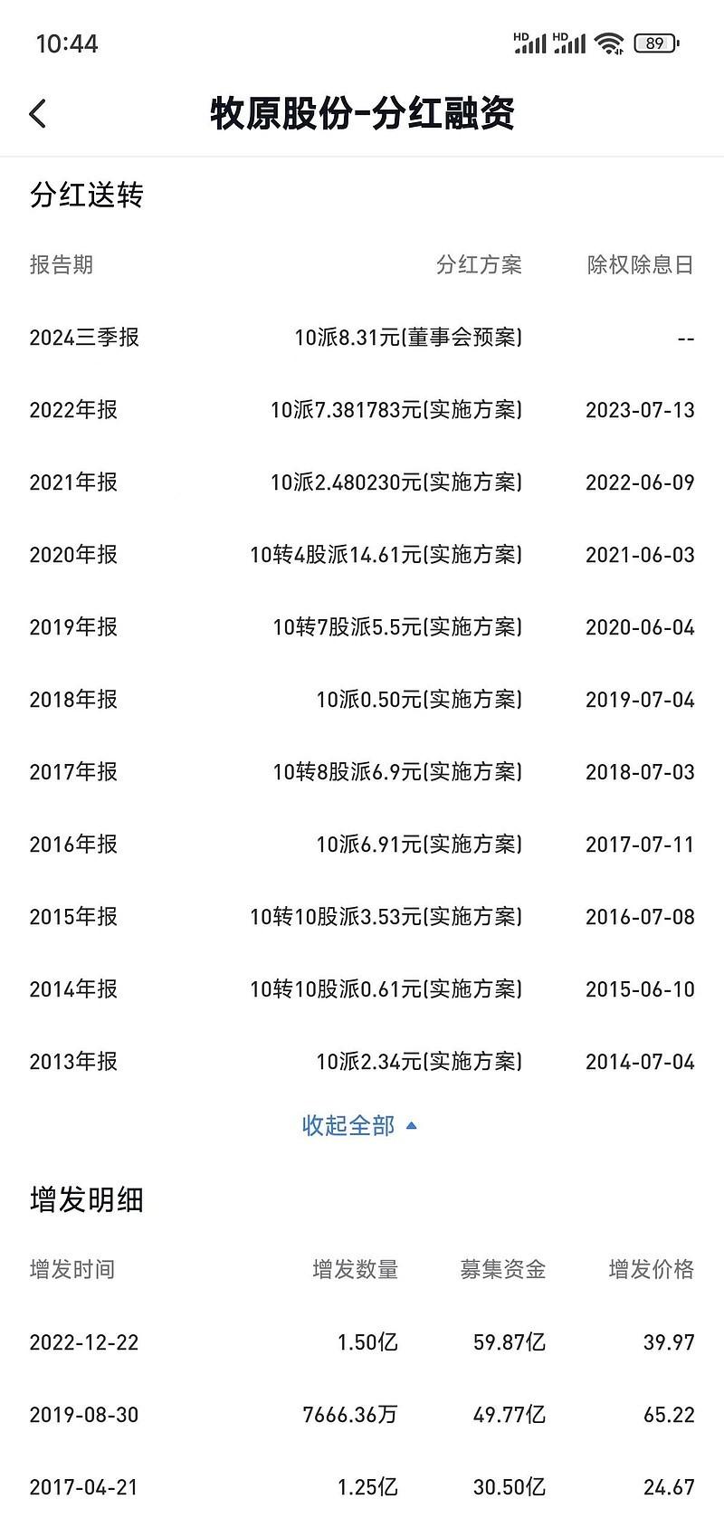 投资养猪

名符其实的猪王还得是牧原，在养猪成本方面，牧原今年公司生猪养殖完全成