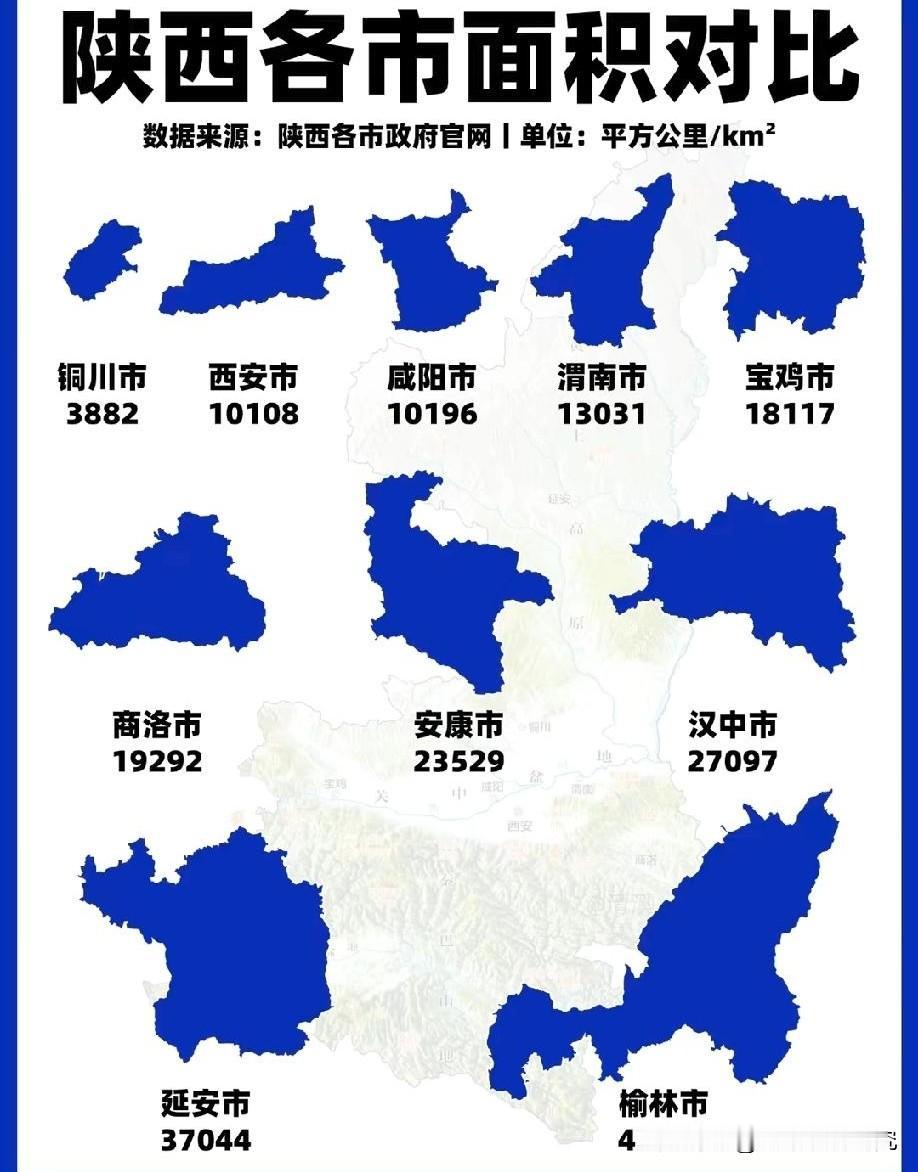 陕西省各城市面积大小对比图片，陕西省榆林市面积以49420平方公里排名榜一，榆林